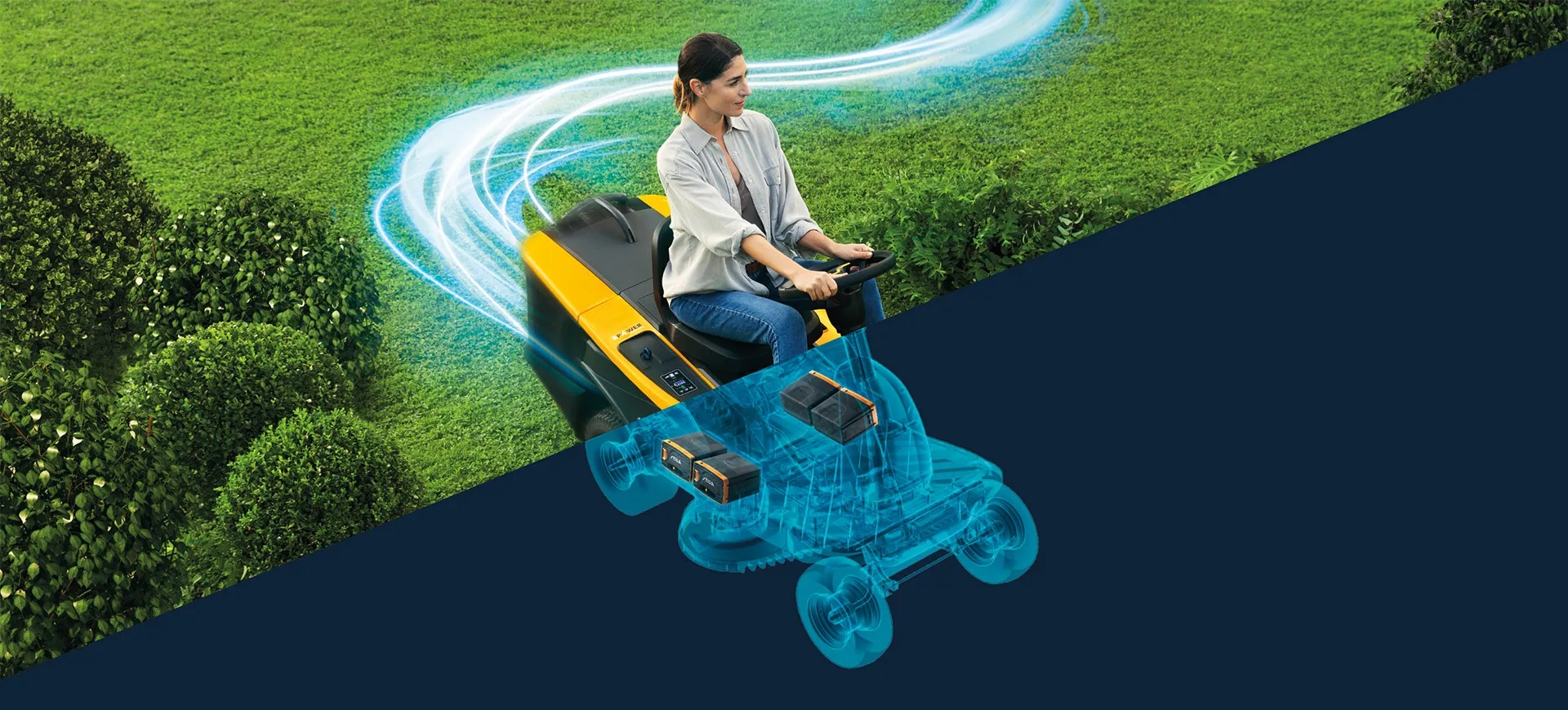 tehnologie pentru gradinarit stiga